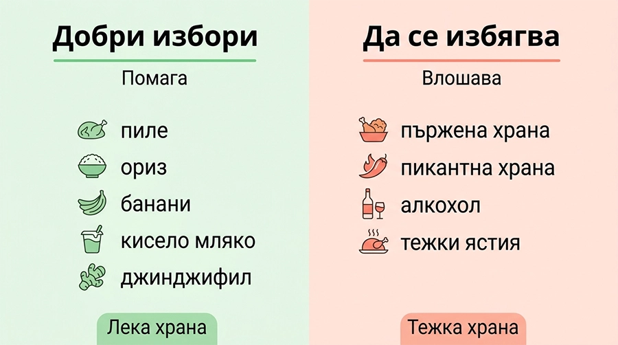 kakvo-pomaga-i-kakvo-vredi